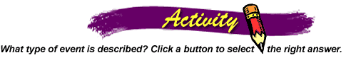 Activity - Lesson 2a