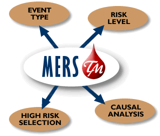 MERS-TM